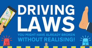 Driving Laws